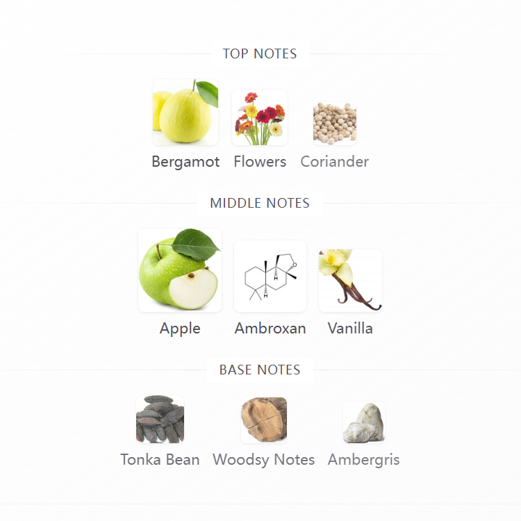 Lafayette Street Eau de Parfum