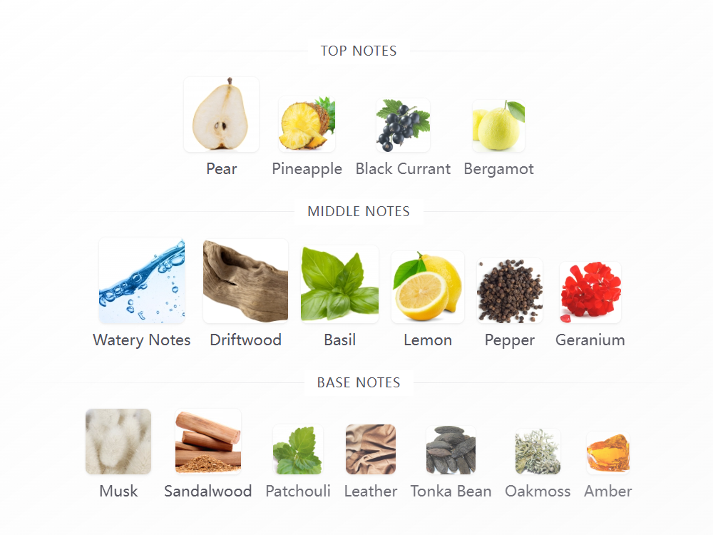 Beekman Place Eau de Parfum