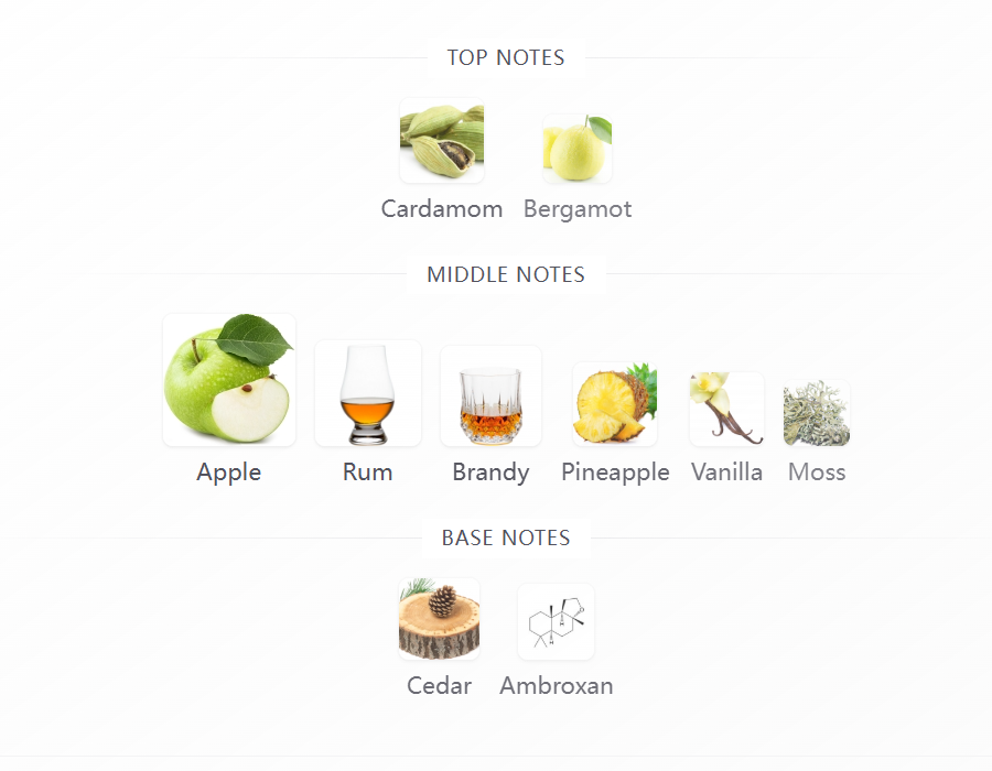 Apple Brandy on the Rocks Eau De Parfum
