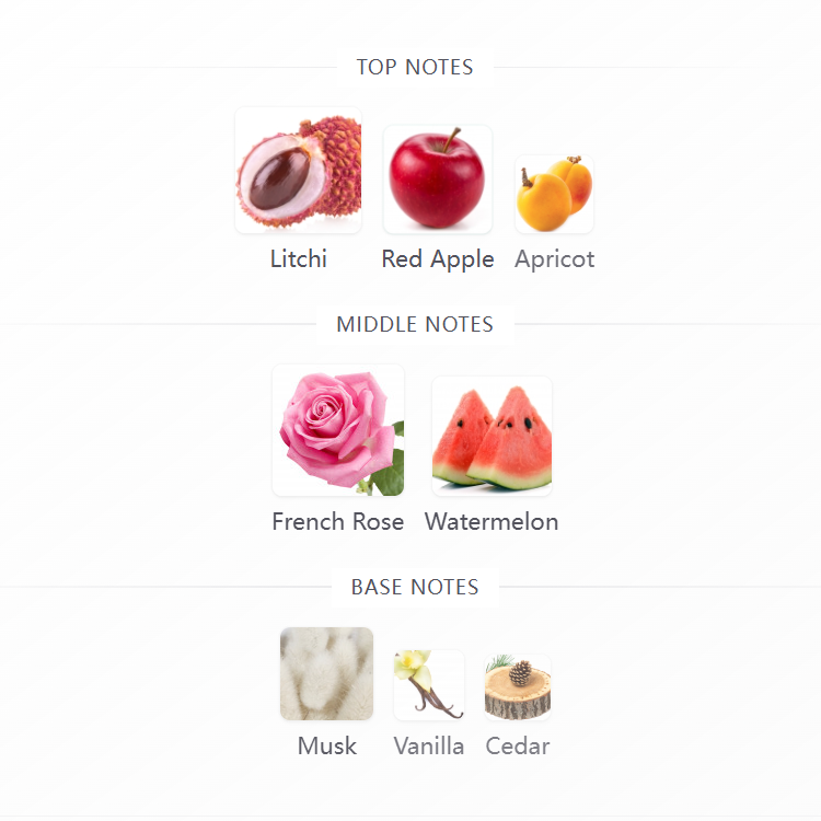 Gold Coast  Eau de Parfum