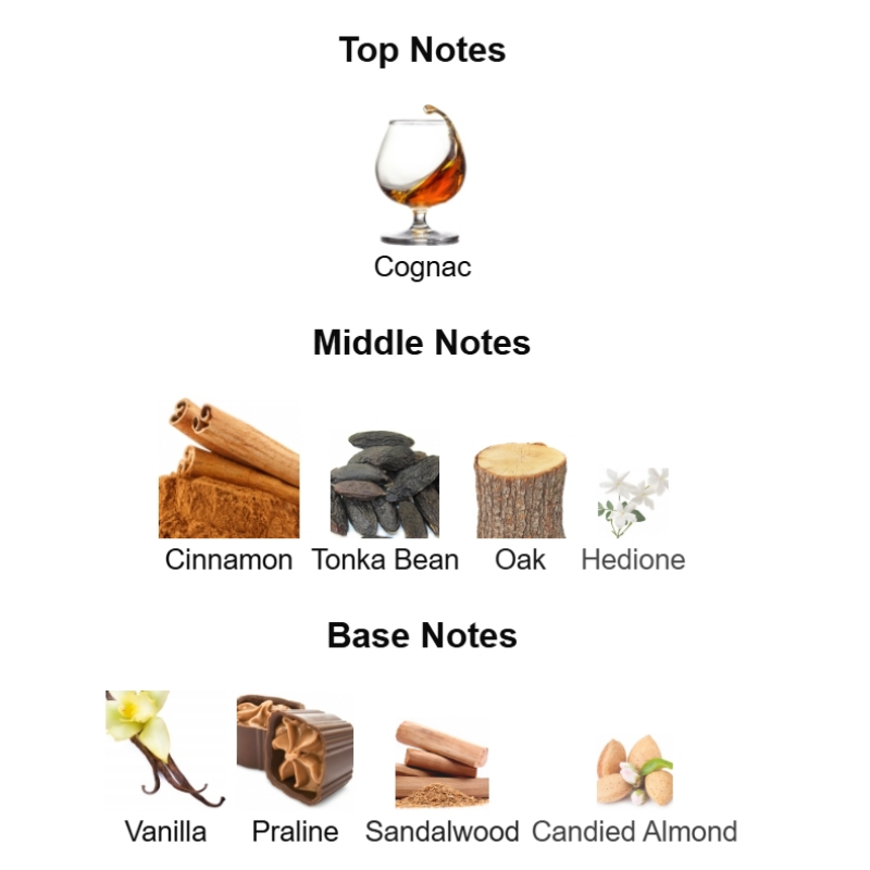 Angels' Share Eau de Parfum