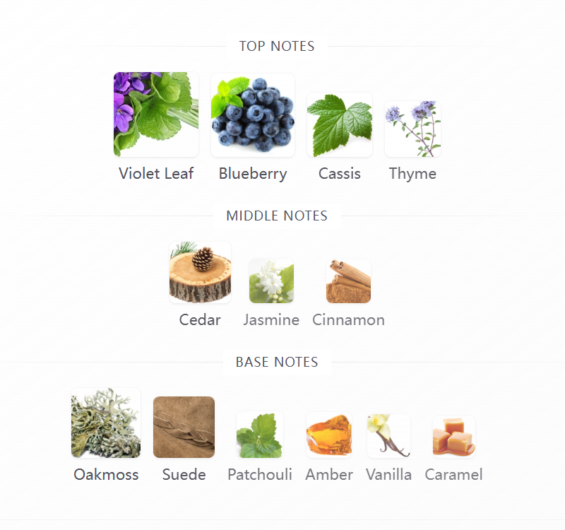 Bleecker Street  Eau de Parfum