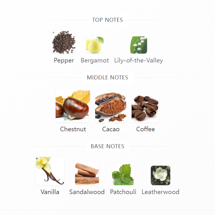 New Bond St  Eau de Parfum